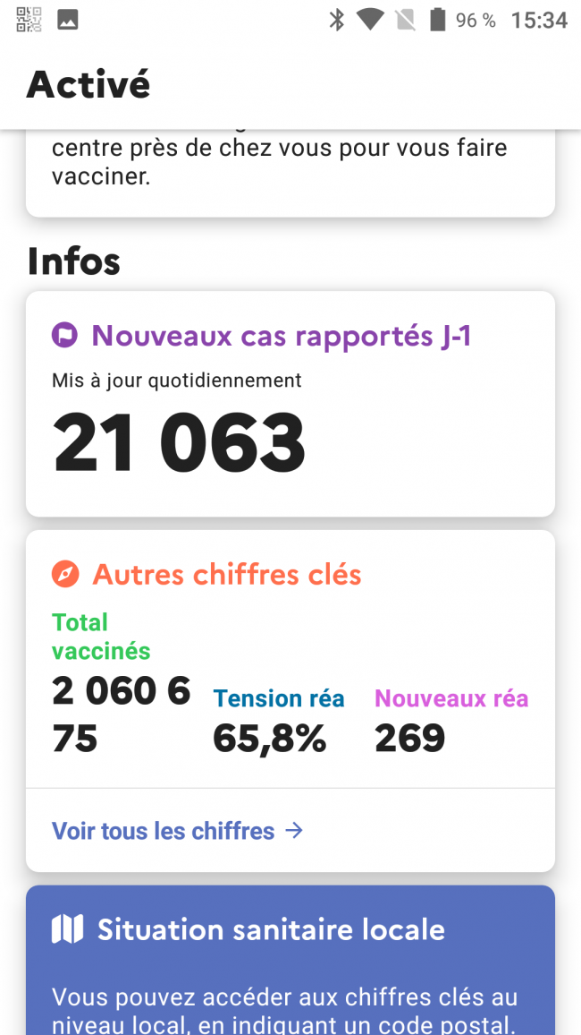 information sur la pandémie covid 19