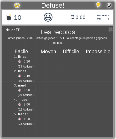 affichage du tableau des scores