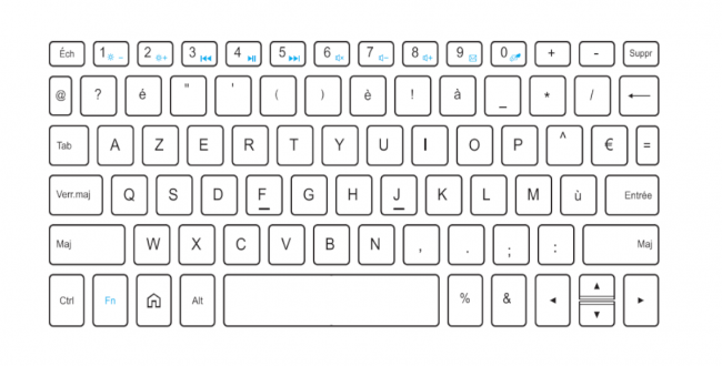 clavier configurer