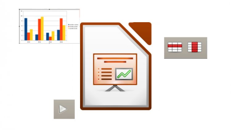 LibreOffice Impress - Insérer un élément spécial