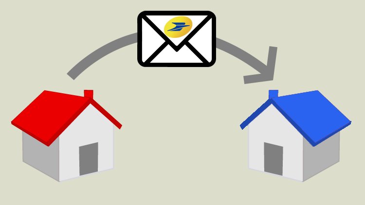 la poste réexpédition courrier