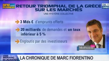 La Grèce est-elle enfin sortie d'affaire après son retour réussi sur les marchés financiers ? Marc Fiorentino, spécialiste des marchés financiers et banquier d'affaires n'est pas de cet avis. Il met en exergue l'aveuglement des investisseurs et les nombreux défis que la Grèce doit encore relever.