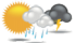 Météo